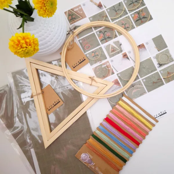 Inhoud van de complete borduur box botanische wandhangers met een ronde borduurring en een driehoek, borduur garen in verschillende kleuren en een naald en stappenplan.